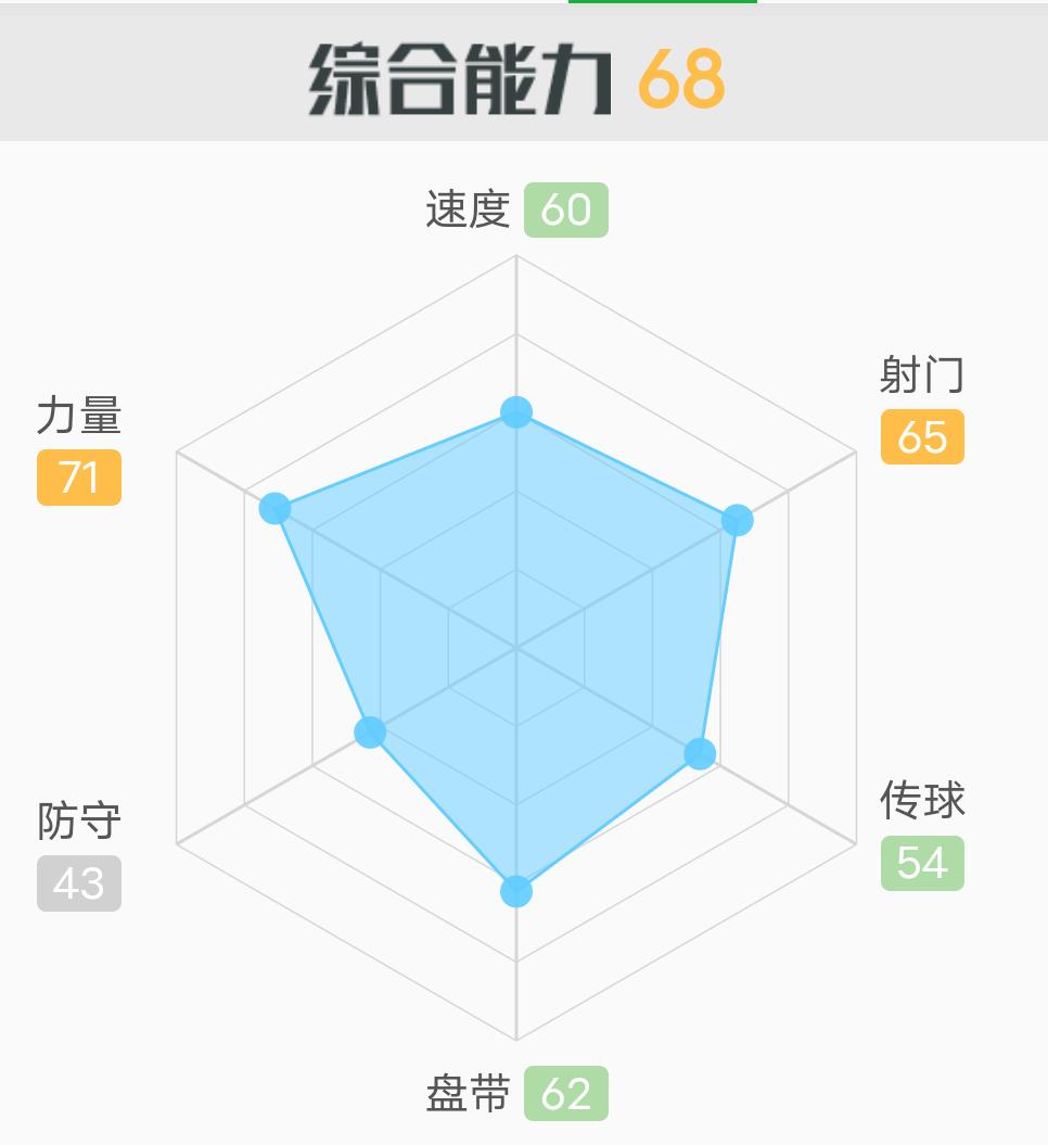 肖智富力进球完整视频,富力队肖智