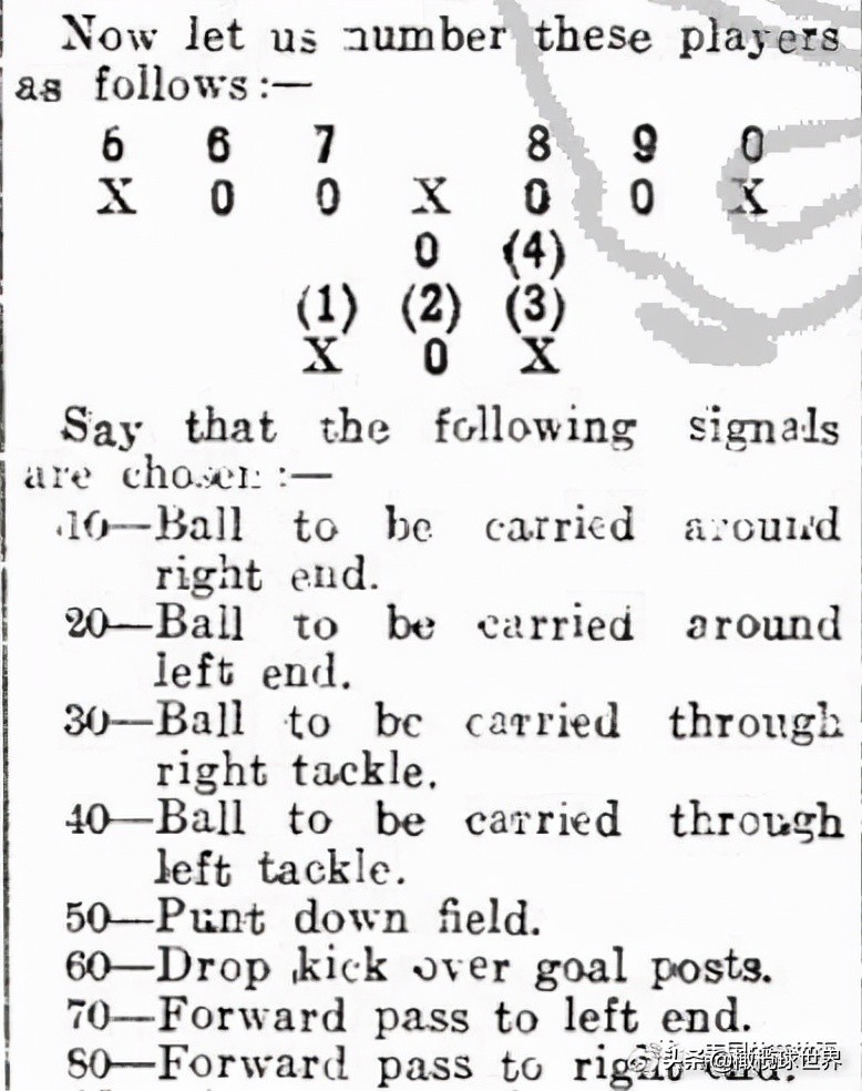 美式橄榄球历史,美式橄榄球历史起源