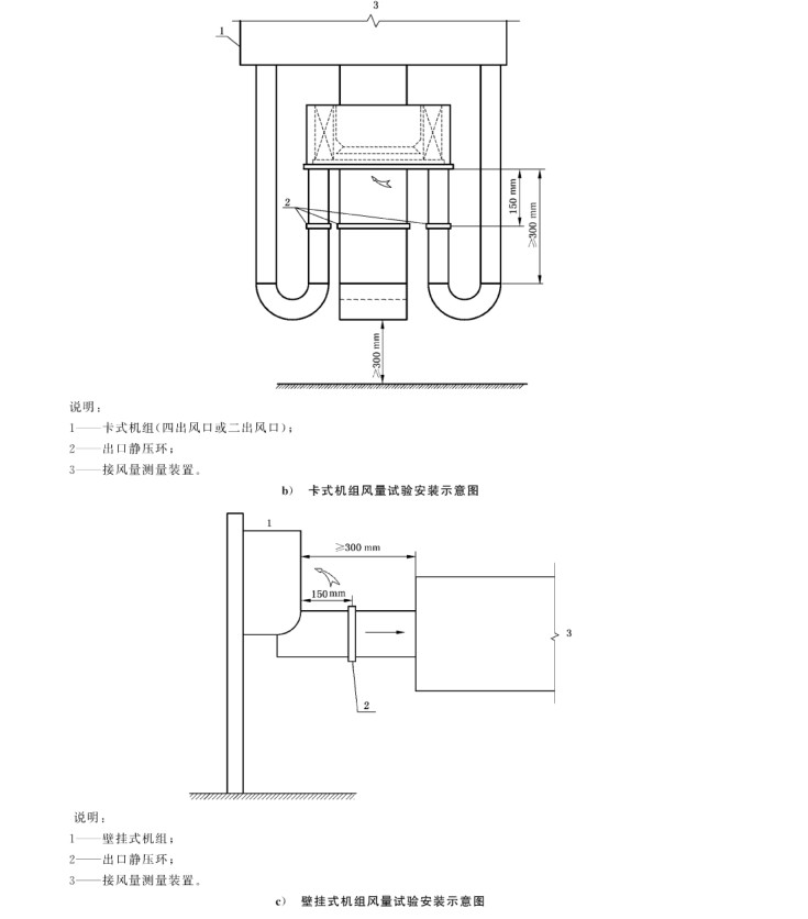 风机盘管DBFP参数,风机盘管机组型号