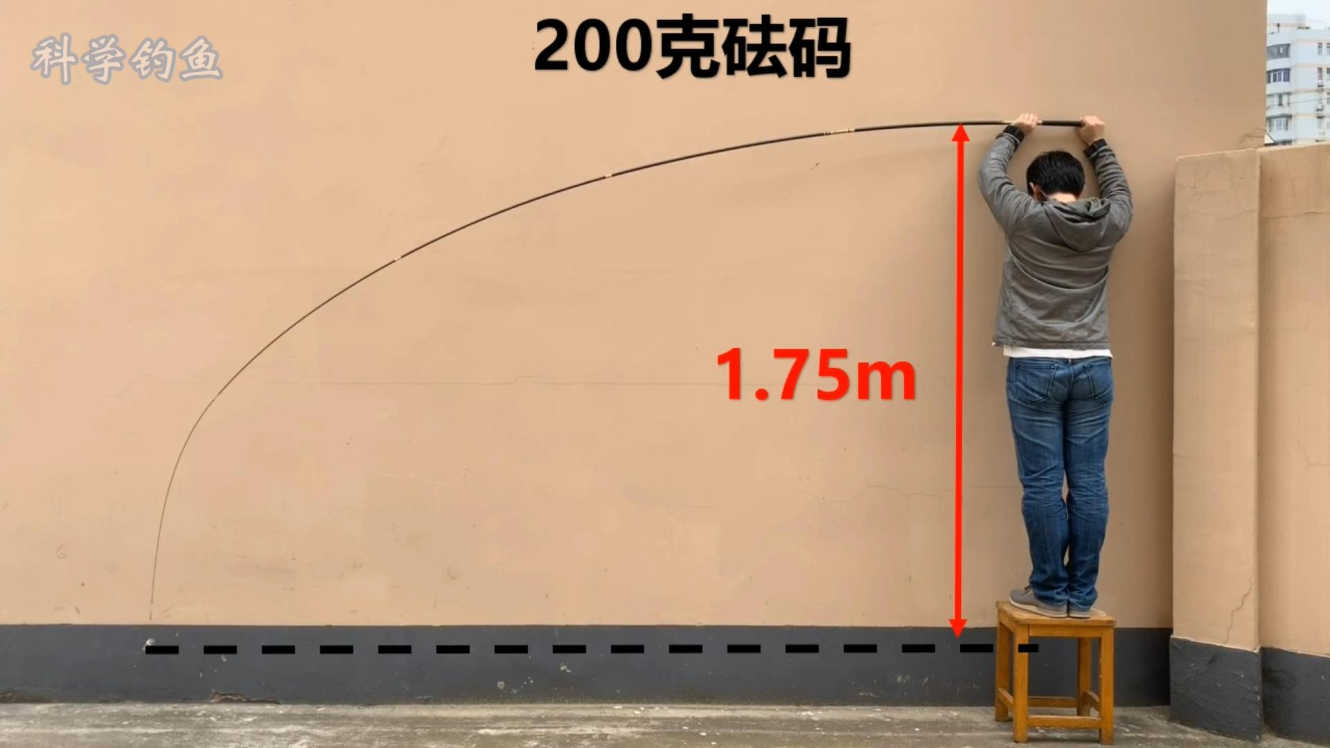 江崎鱼竿是真正的日本进口鱼竿吗,国产鱼竿和日本鱼竿的差距