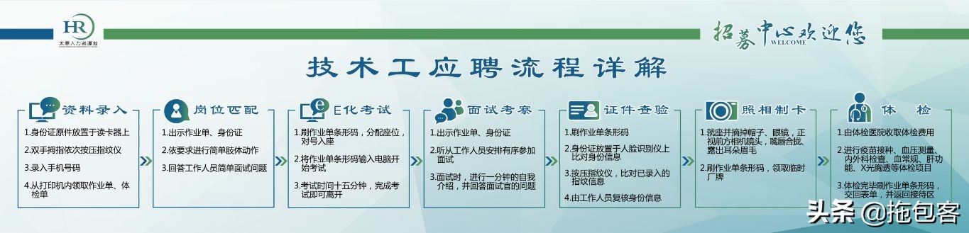 富士康社会公益事业处,热心公益回报社会