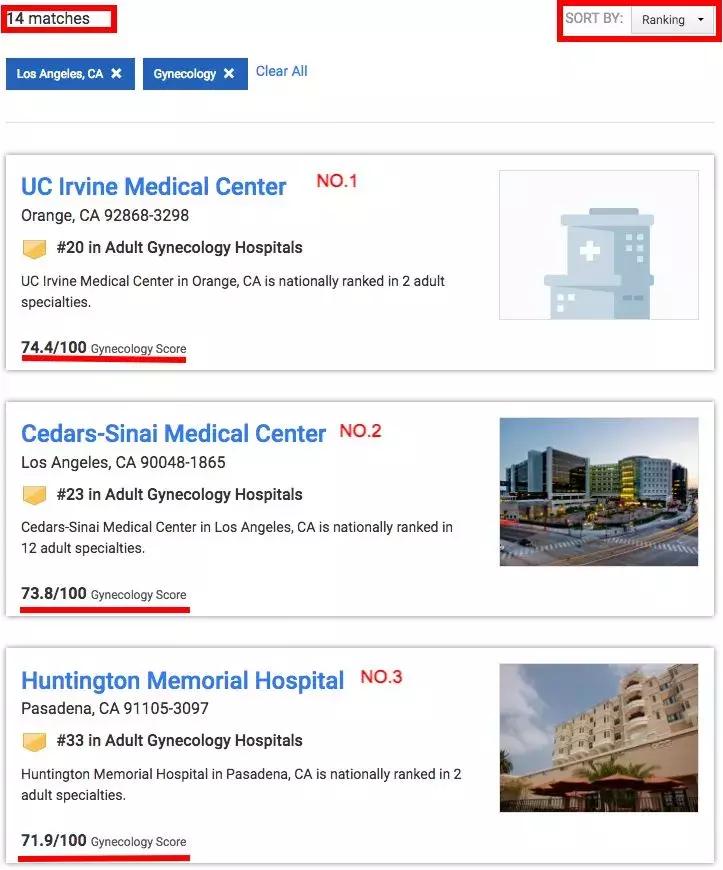 洛杉矶医院妇产科排名,美国洛杉矶排前十的妇产医院