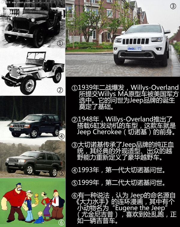 jeep切诺基经典,平行进口jeep大切诺基3.0t柴油版