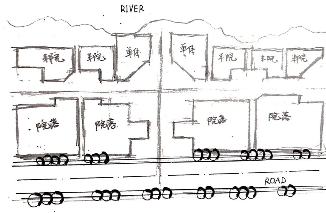 商业街规划设计要点,商业街规划方案设计的步骤
