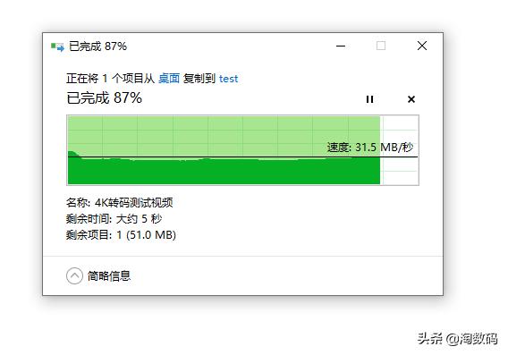 洋垃圾500元以下,洋垃圾150元以下