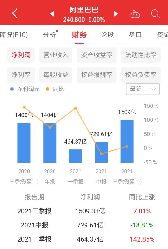 拼多多对京东和阿里的影响有多大,天猫京东拼多多哪个更有发展前途