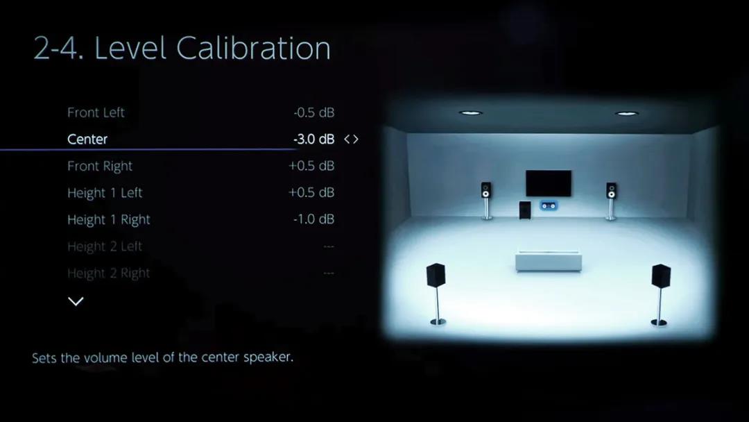 艾维科技系统有哪些,艾维科技系统