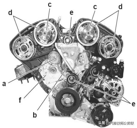 雪铁龙c5发动机系统,东风雪铁龙c5发动机控制故障