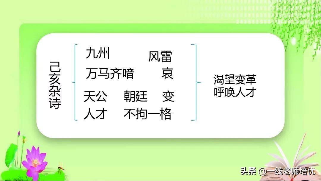 五年级上册第21课古诗词三首课件,五年级第12课古诗三首复习内容