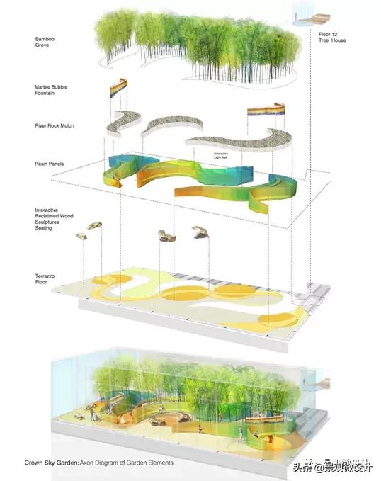 疫情疗愈艺术作品欣赏,疫情心理疏导与压力缓解绘画