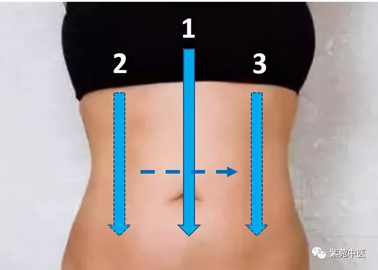 刘力红揉腹法视频,刘力红老师腹式呼吸法