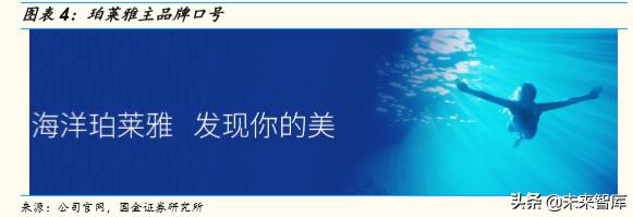 化妆品排行榜珀莱雅,化妆品护肤品正品珀莱雅双抗