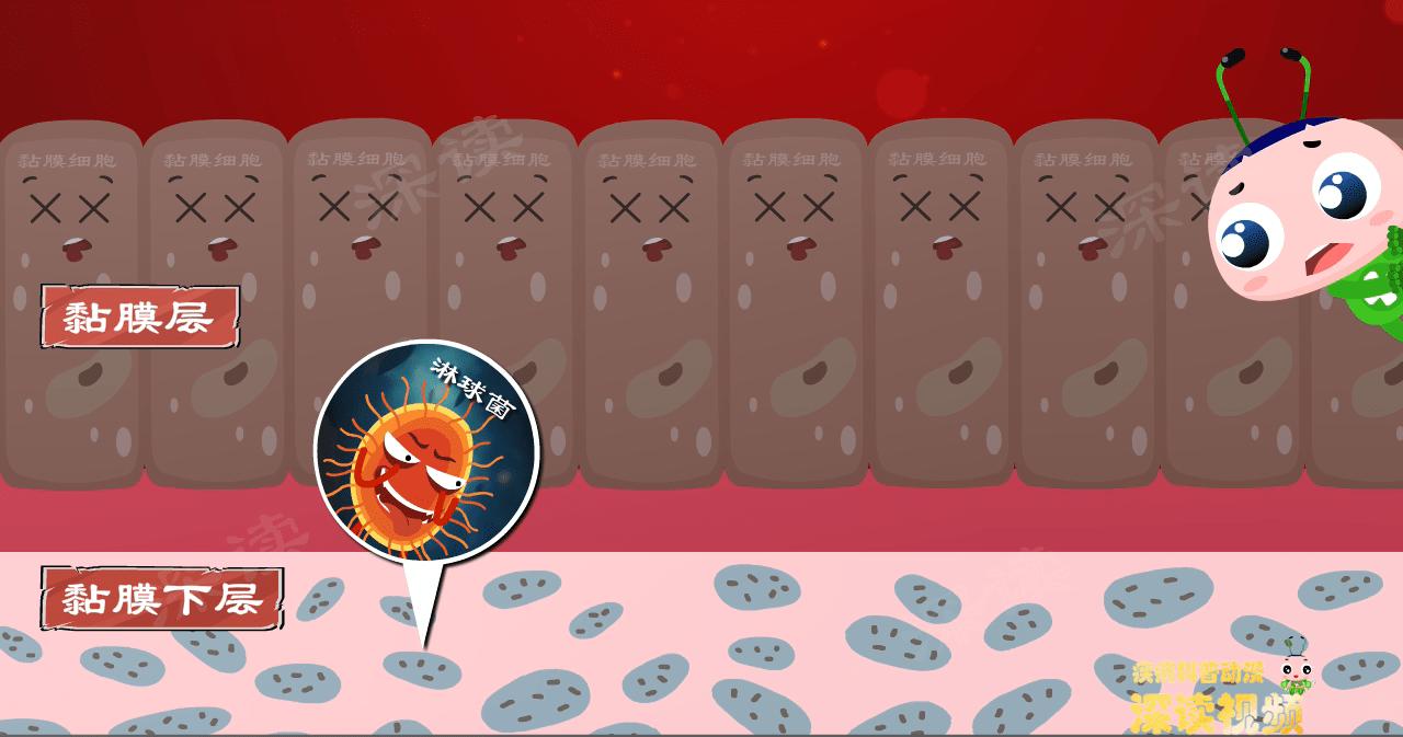 女性如何知晓得了淋病,女的有淋病一次就能中招吗