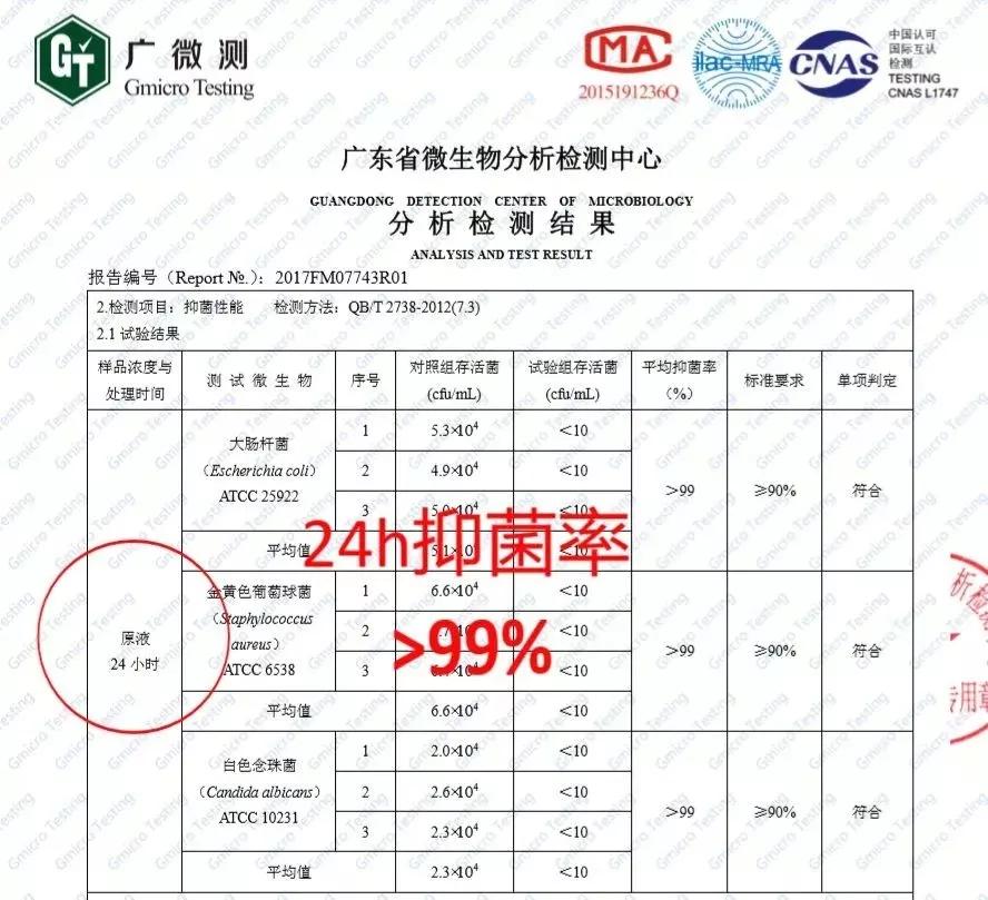 “脚臭”导致不敢脱鞋？黑科技鞋袜除味喷雾，从此让你自信脱鞋