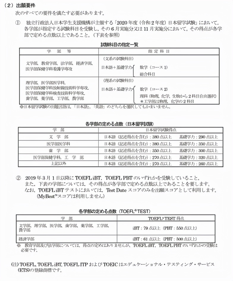 鲁迅先生的母校——日本东北大学、实力到底有多强？