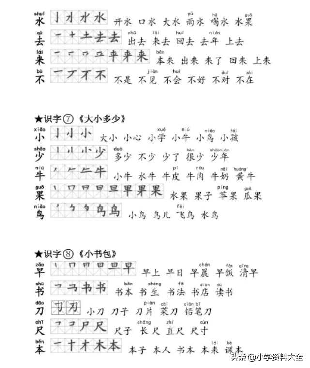 一年级语文下册生字笔顺打印版,一年级上册生字笔顺组词造句