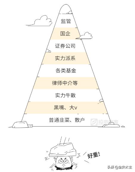为什么不一直赚钱就会过得惨,散户炒股不赚钱的十个原因