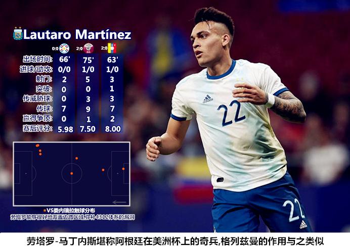 巴萨战舰,巴萨豪华战舰