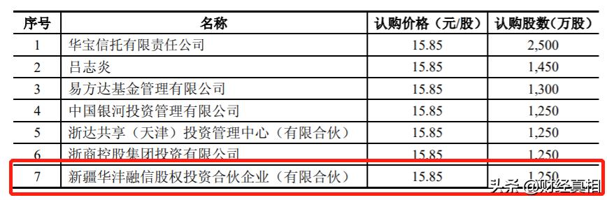 沣沅弘：昔日康得新铁杆粉丝，如今却连硬盘钱也付不出