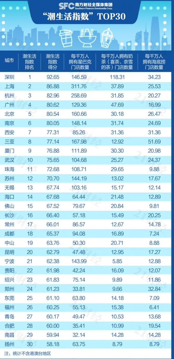 长沙步行街最火的奶茶网红,长沙必喝奶茶