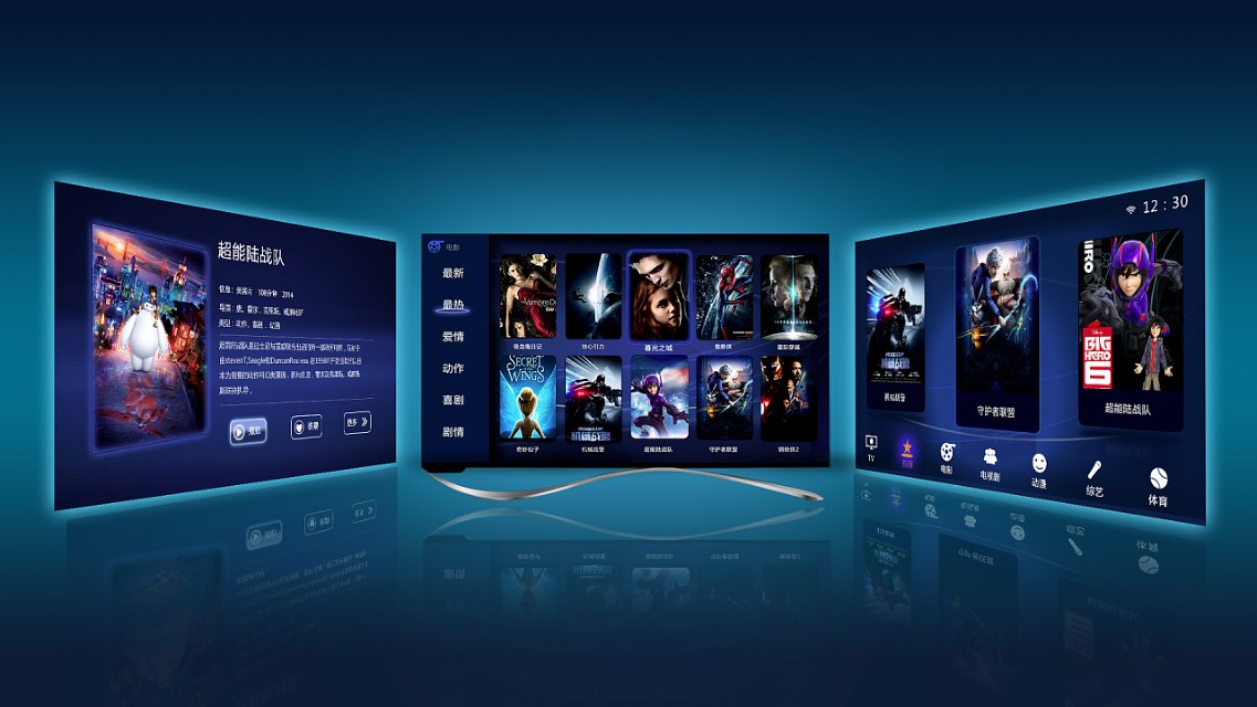 上海电信iptv高清频道有哪些,上海电信iptv直播