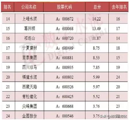 一个闷声发大财的行业,一个闷声发财的机会
