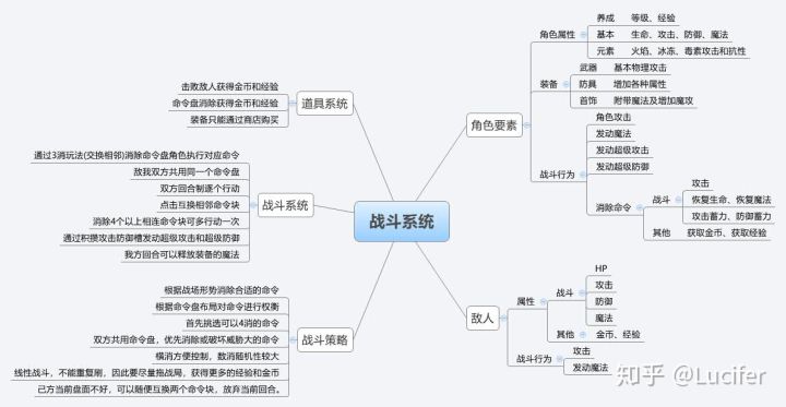 浅谈中国游戏现状和未来发展,聊聊现在游戏的发展史