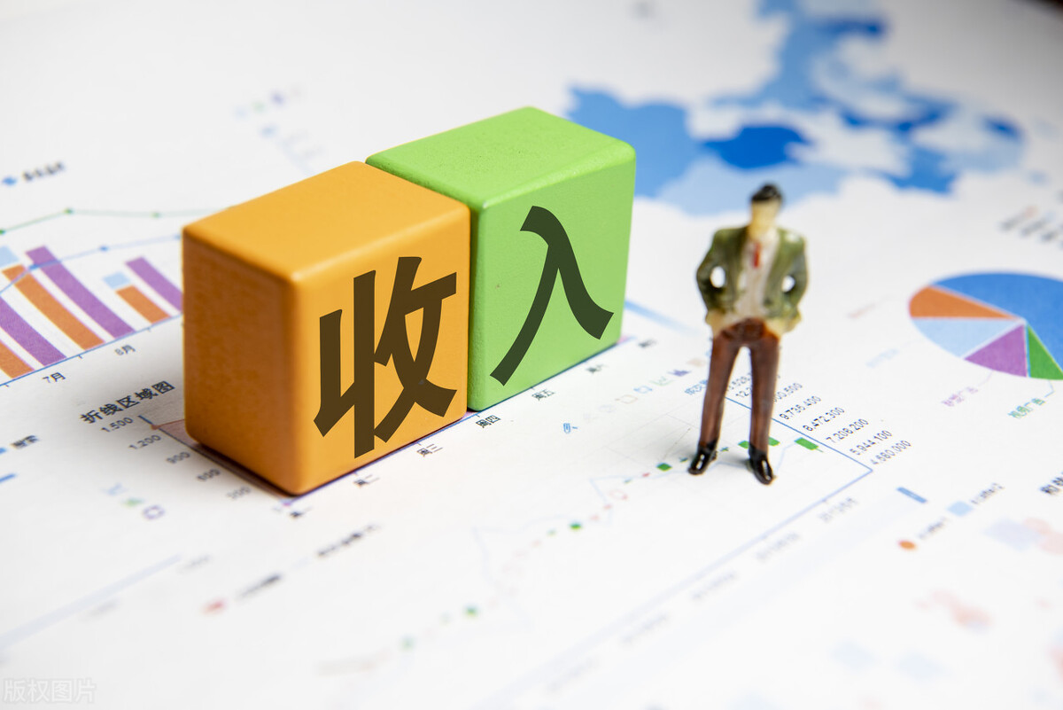 中等收入群体家庭标准,多少收入算是中等收入