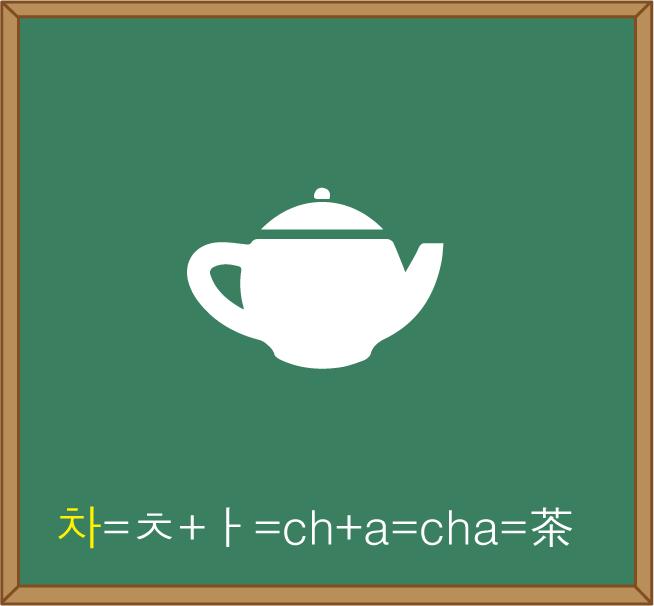 韩国语零基础发音,10秒学会韩语视频