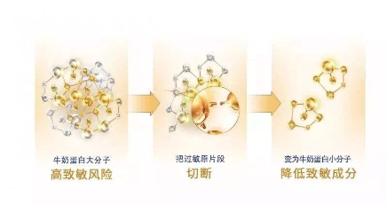 深度水解奶粉蔼儿舒有800克的么,雀巢系列深度水解婴儿奶粉有哪些