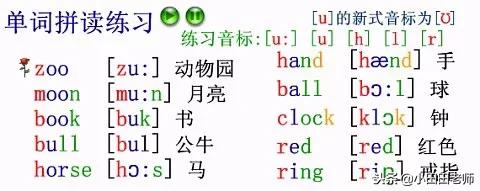 48个英语国际音标发音表高清图片,英语48个国际音标正确读法与讲解