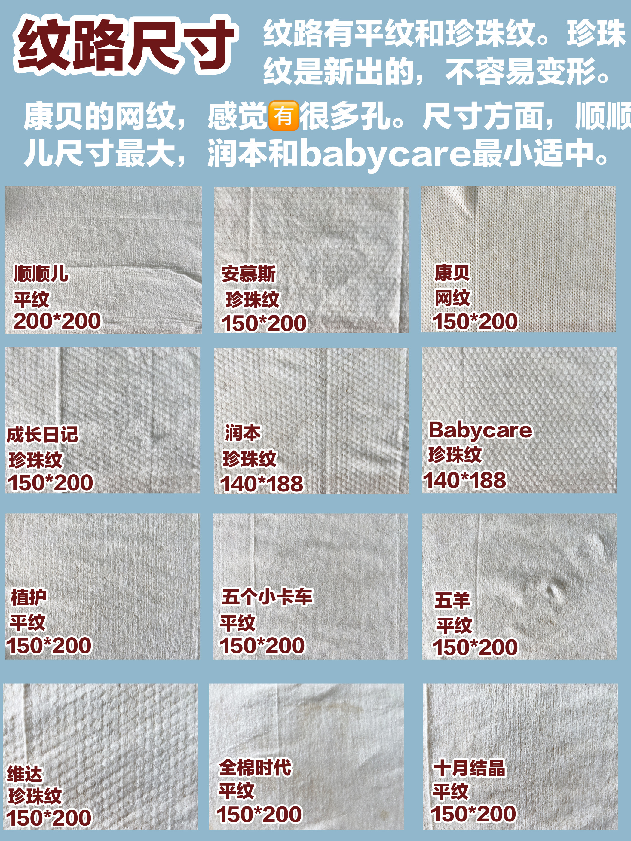 宝宝湿巾测试,婴儿湿巾怎么看好坏