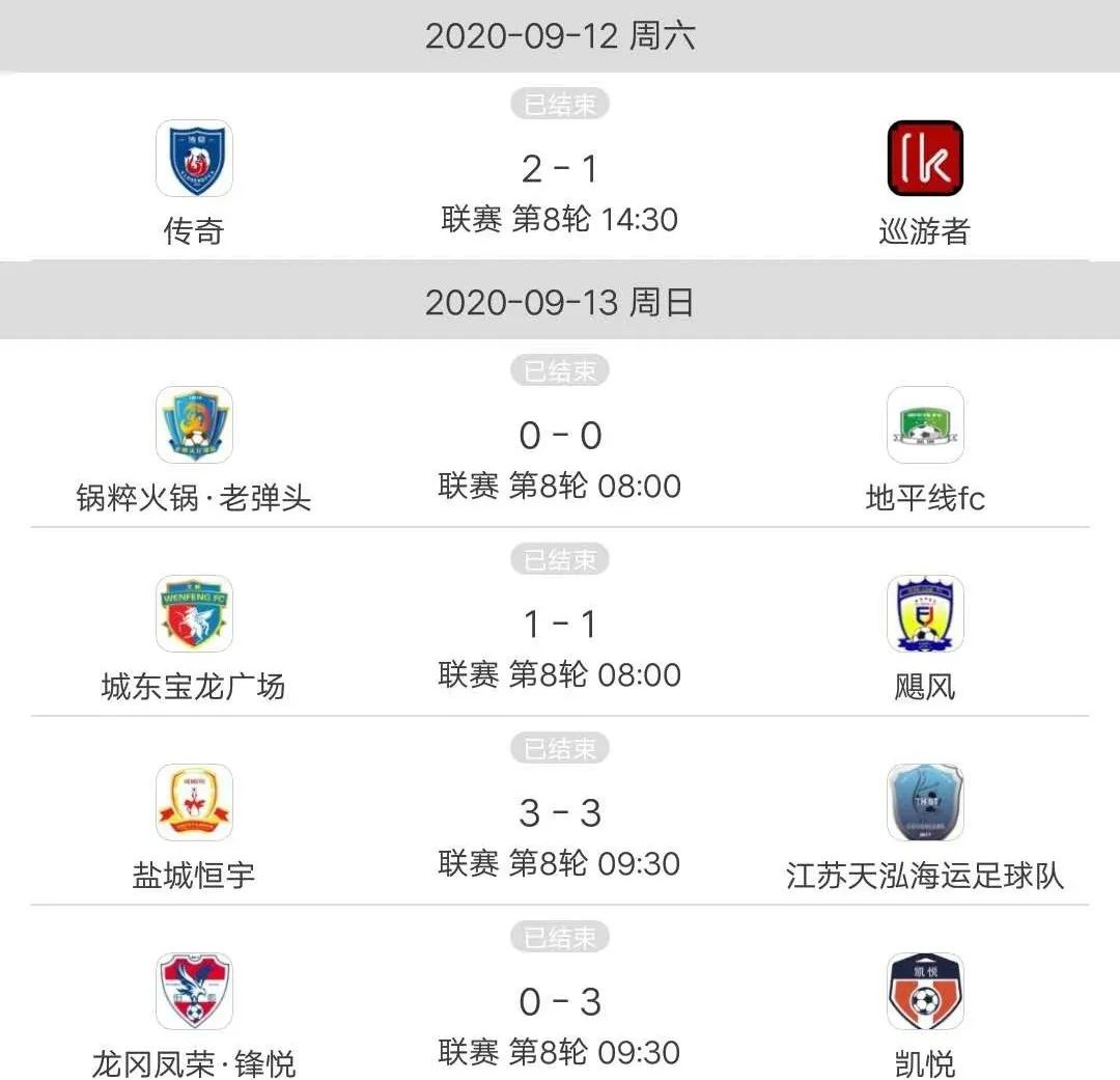 盐城俱乐部超级联赛,盐城市业余足球联赛盐乙