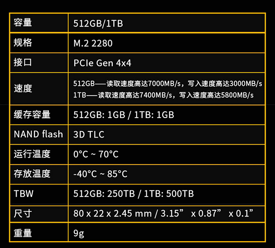 雷克沙m2固态硬盘nm700,读写6000m的固态跑分多少