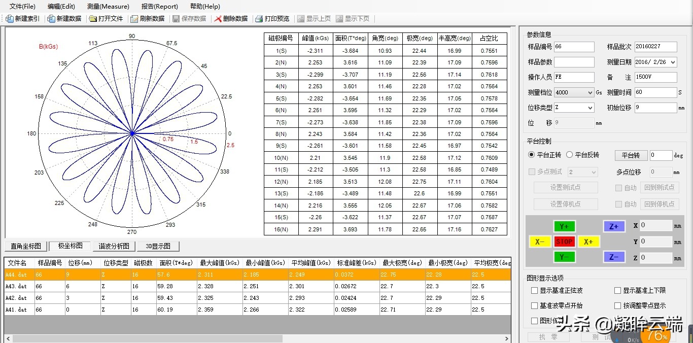 gm900系列,gm900测温仪怎么设定