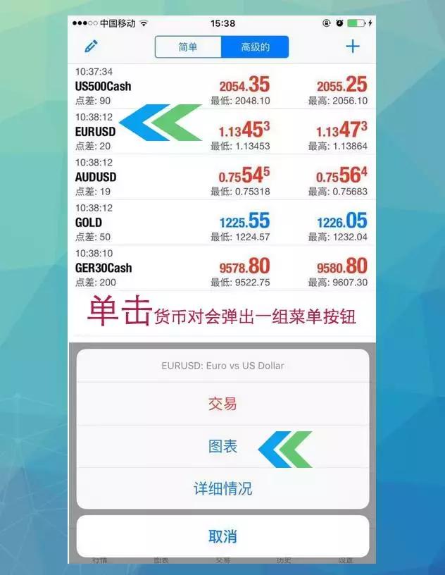 外汇入门mt4使用教程android版,手机mt4外汇新手入门基本操作