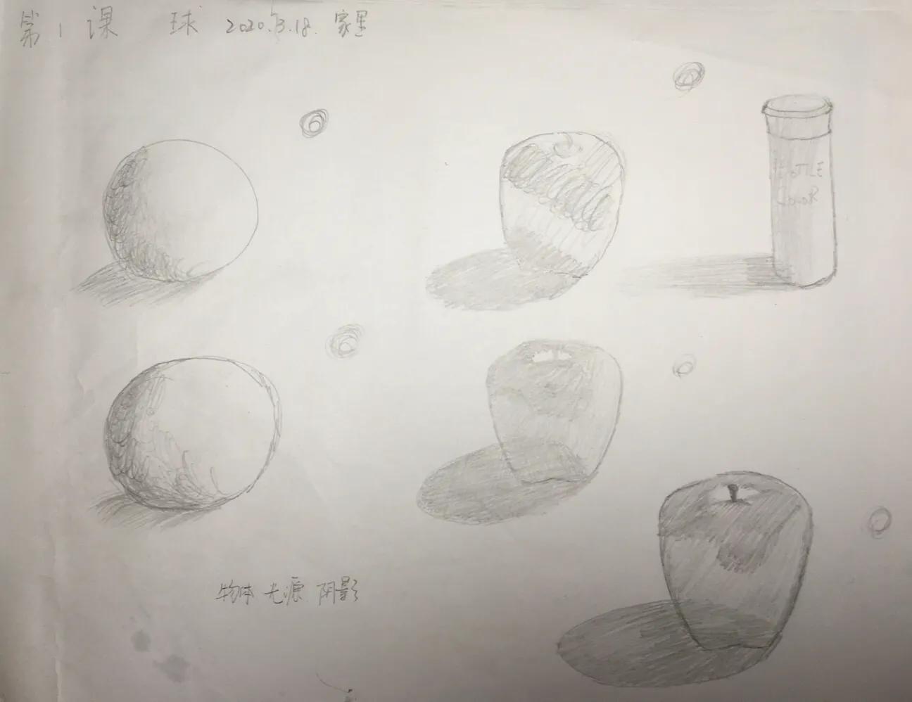 30天内学会画画,30天学会绘画有用么