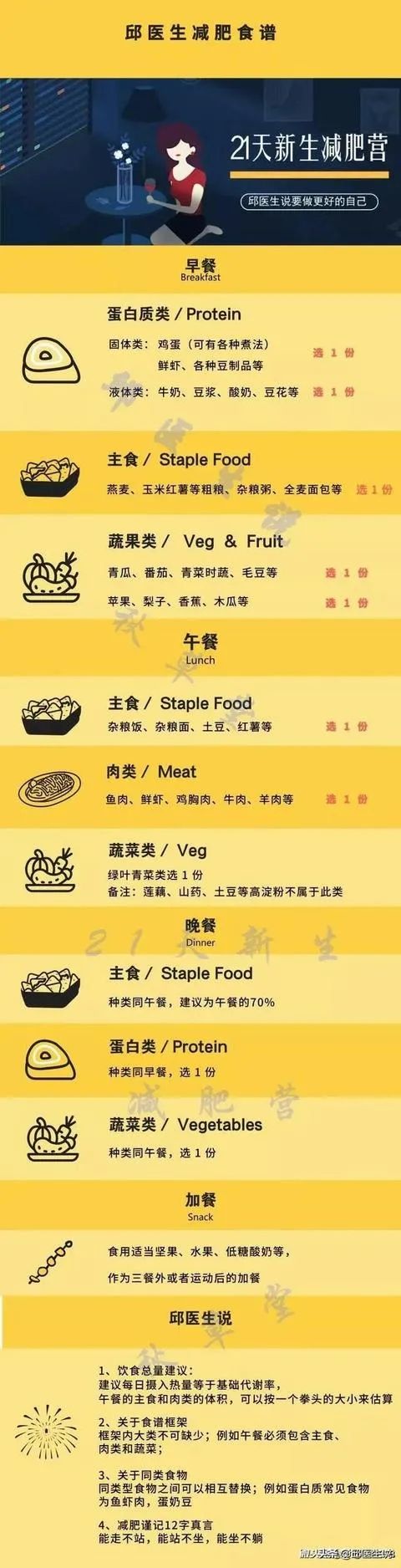 吃不胖瘦子怎么两个月快速增重,怎么吃不胖如何增重