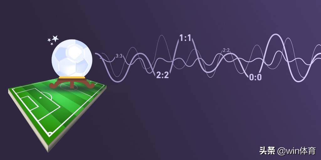怎样准确预测足球平局,怎么预测足球胜负结果