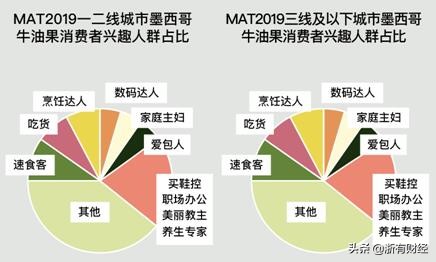 牛油果国外女生,牛油果外国女孩