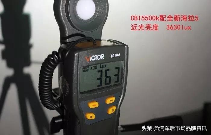 顶级氙气灯,氙气灯检测必须做吗