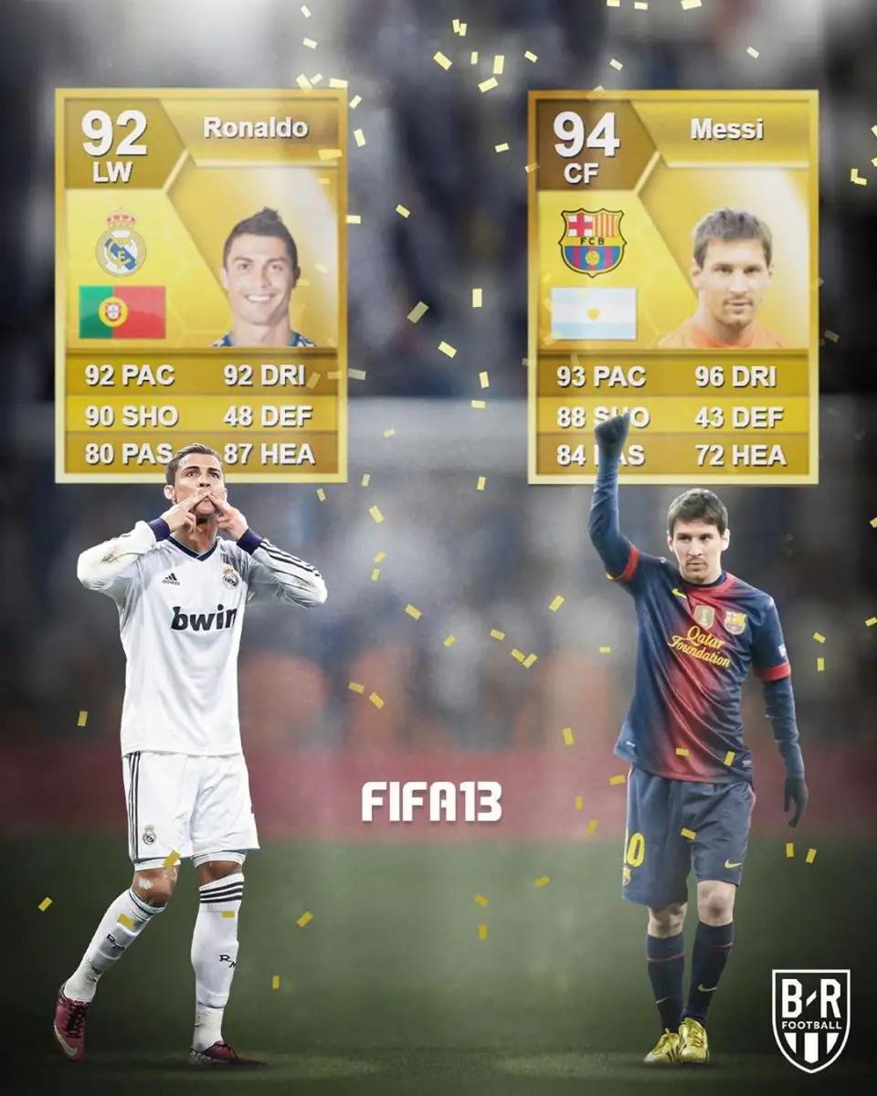 梅罗过人高清素材,梅罗荣誉对比图