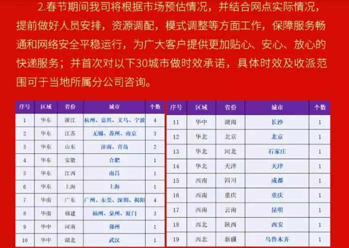 春节期间快递涨价吗,春节期间快递配送速度会慢多少