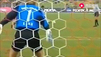 世界足坛十大奇怪破门阵,足坛十大门将扑出任意球前五名