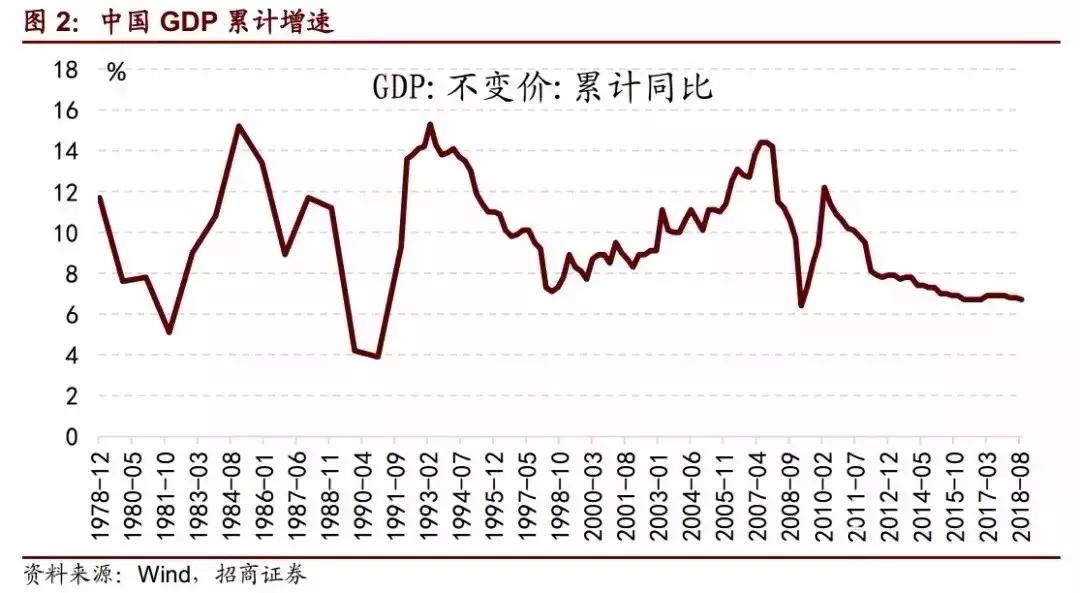 519行情涨幅最大的股票,股市519历史行情