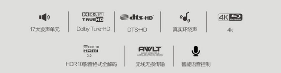 sonos家庭影院现场效果,sonos家庭影院怎样