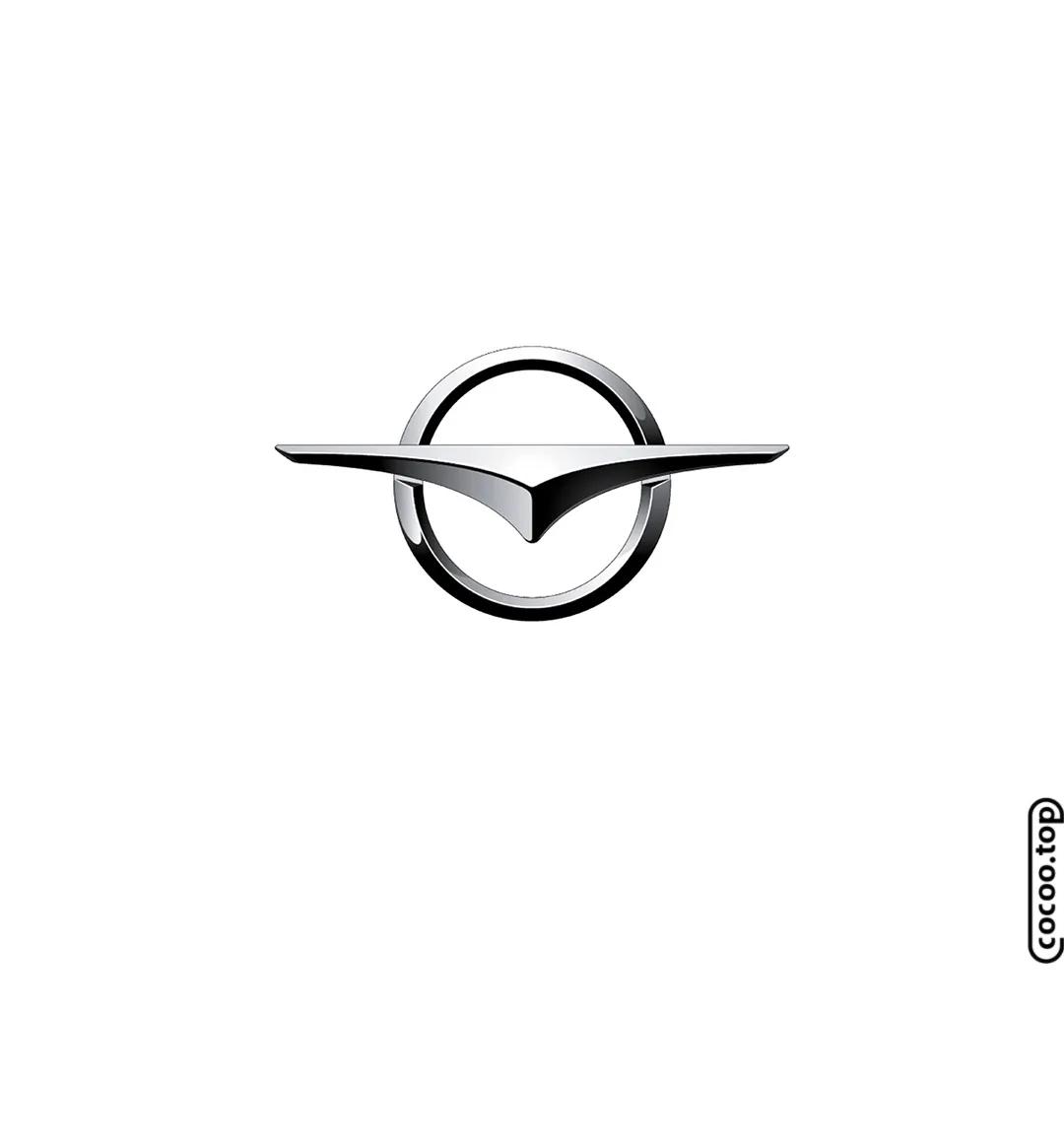 汽车最好看的logo车标排行,各个汽车的LOGO车标