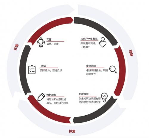4a品牌设计,4a品牌设计公司做什么