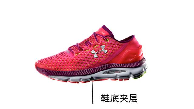 初级跑者如何选鞋,初跑者选什么鞋比较有性价比