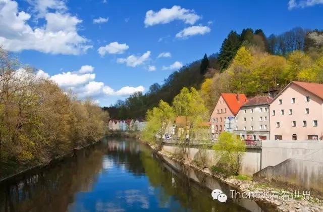 旅行用的照相设备,旅行摄影用什么设备